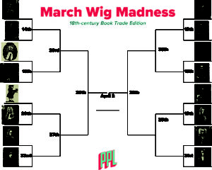 Bracket for wig madness competition