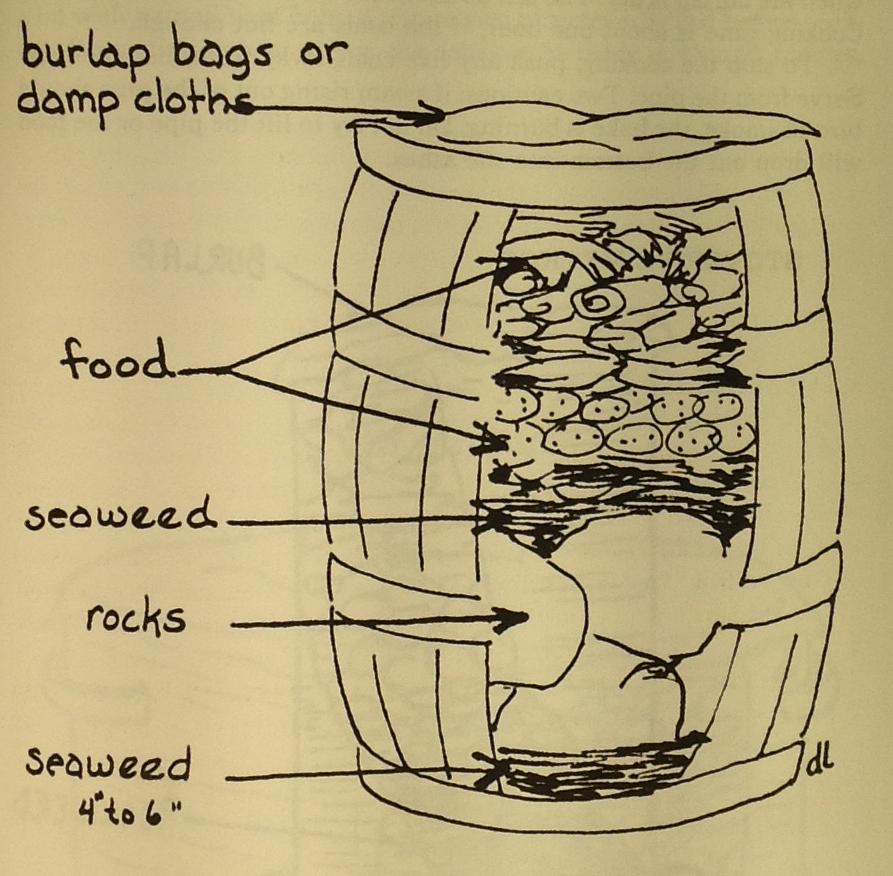 Barrel bake